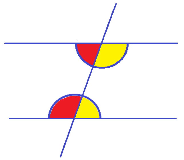 Unghiuri interne de aceeasi parte a secantei
